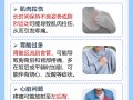 心血管风险：吃双效片后胸痛怎么办？急救指南的简单介绍
