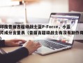 印度普丽吉超级战士蓝P-Force，小蓝片成分含量表（普丽吉超级战士有没有副作用）
