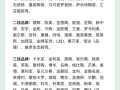 关于比较正规的印度代购网站有哪些？避坑指南的信息