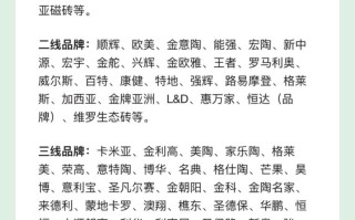 关于比较正规的印度代购网站有哪些？避坑指南的信息