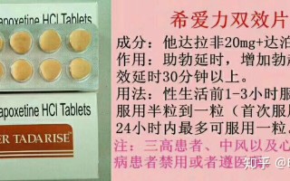 关于印度双效片起效时间多久？为什么有人半小时没反应？的信息
