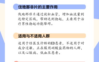 PDE5抑制剂副作用对比：他达拉非、西地那非、伐地那非的简单介绍