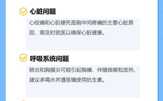 包含心血管风险：吃双效片后胸痛怎么办？急救指南的词条
