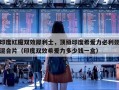 印度红魔双效犀利士，顶级印度希爱力必利劲混合片（印度双效希爱力多少钱一盒）