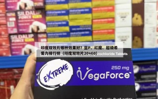 印度双效片哪种效果好？蓝P、红魔、超级希爱力排行榜（印度双效片20+60）