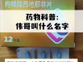 关于印度必利劲单效延时效果如何？达泊西汀30mg够用吗？的信息