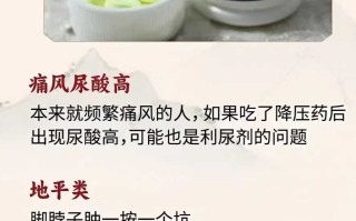PDE5抑制剂相互作用：不能和哪些降压药同服？的简单介绍