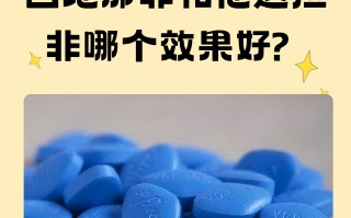 关于印度巅峰蓝P双效片，西地那非110mg+达泊西汀110mg体验的信息