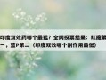 印度双效药哪个最猛？全网投票结果：红魔第一，蓝P第二（印度双效哪个副作用最低）