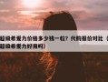 超级希爱力价格多少钱一粒？代购报价对比（超级希爱力好用吗）