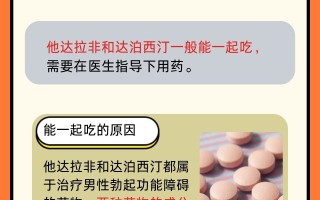 关于什么是超级希爱力？他达拉非+达泊西汀，双效合一的秘密印度双效片全品类有哪些？正品代购微信yddg117的信息