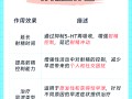 印度代购推荐 