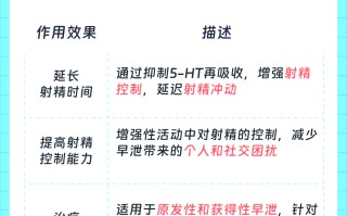 印度代购推荐 