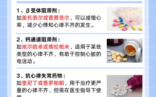 心血管风险：冠心病患者吃双效片前必须咨询医生的简单介绍