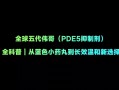 包含PDE5抑制剂相互作用：不能和哪些降压药同服？的词条