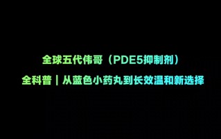 包含PDE5抑制剂相互作用：不能和哪些降压药同服？的词条