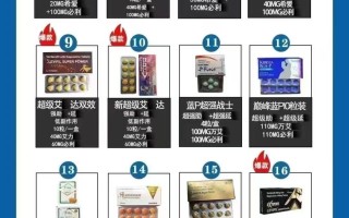 包含印度双效片哪种效果好？性价比排行：SRPL>蓝钻>红魔的词条