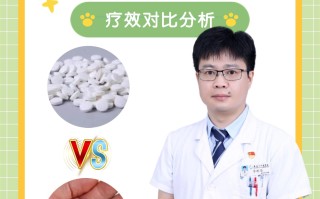 包含西地那非100mg+达泊西汀100mg，巅峰蓝P适合年轻人的词条
