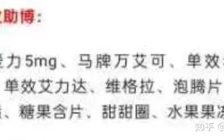 包含印度双效片哪种效果好？根据体重和年龄选择的词条