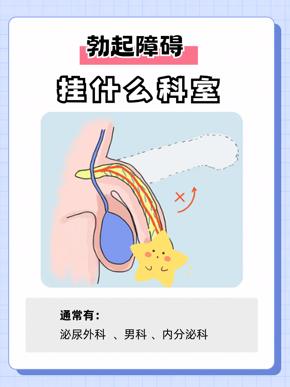 专注男性健康药品 -第1张图片-印淘网 专注男性健康药品 -第1张图片-印淘网