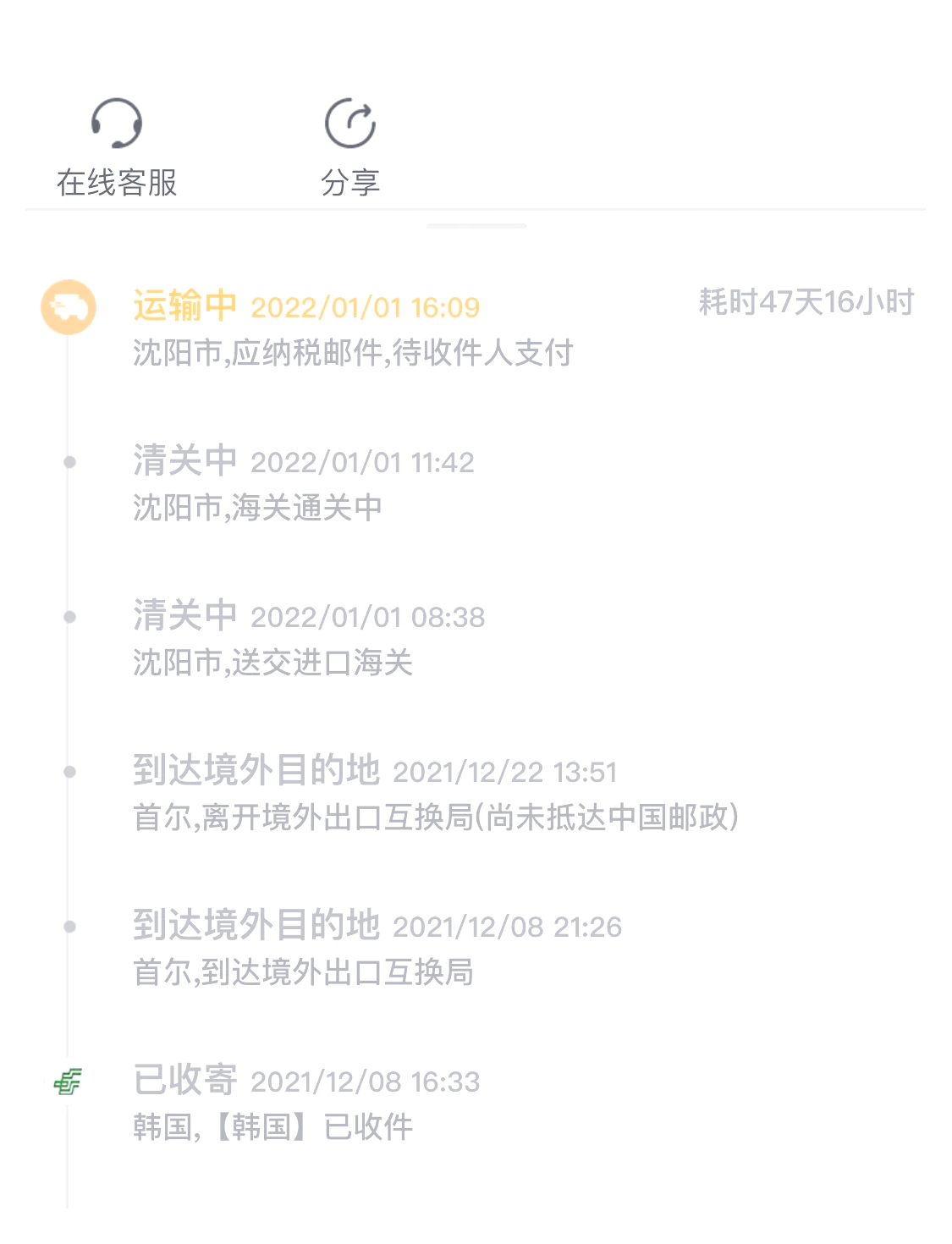 关于印度代购印度直邮：全程物流跟踪	，清关包过的信息-第1张图片-印淘网