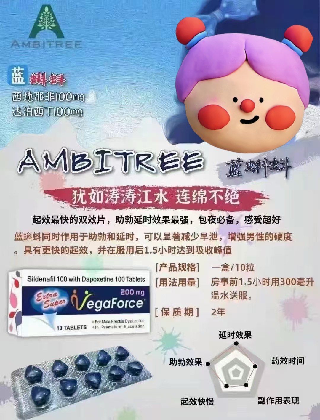 助勃延时双效，印度仿制药为什么这么便宜？的简单介绍-第2张图片-印淘网