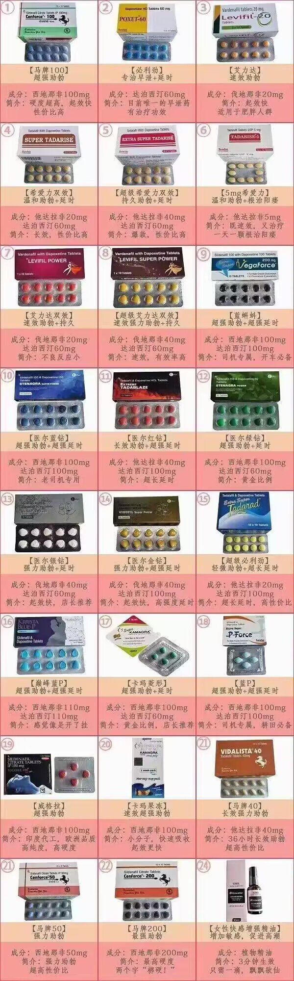 关于印度双效片真实效果与副作用：恶心	、鼻塞、背痛怎么办？的信息-第2张图片-1