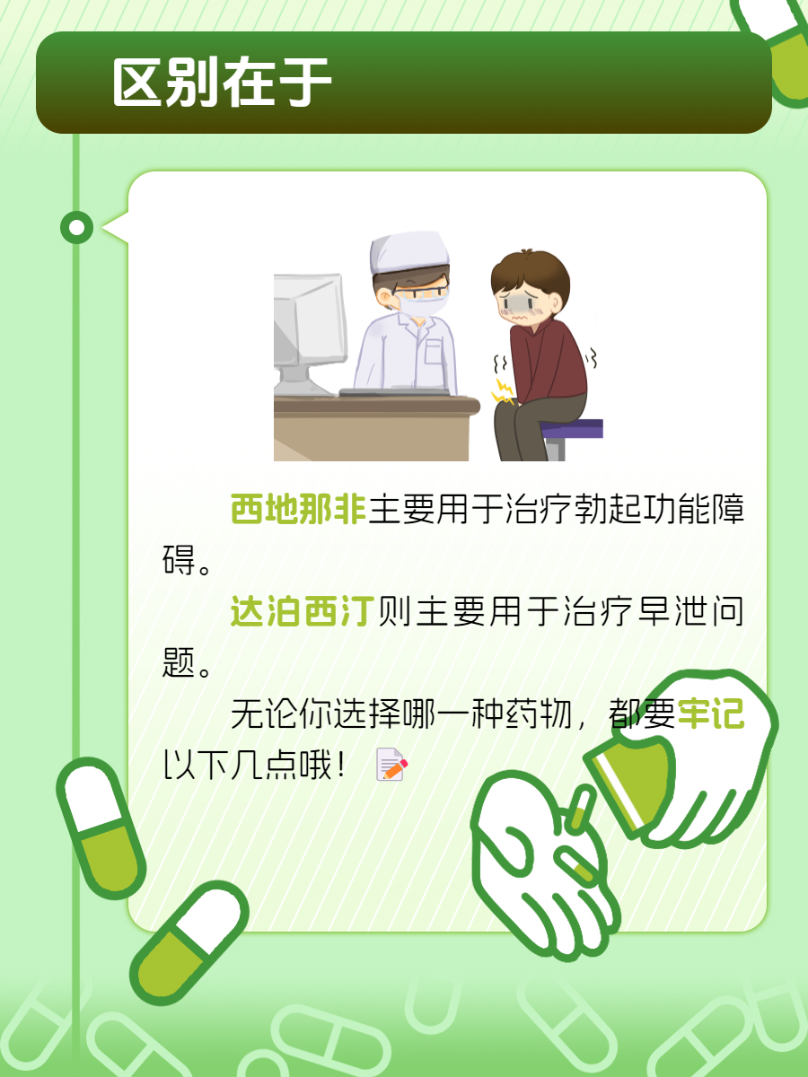 包含西地那非100mg+达泊西汀100mg，巅峰蓝P适合年轻人的词条-第2张图片-印淘网
