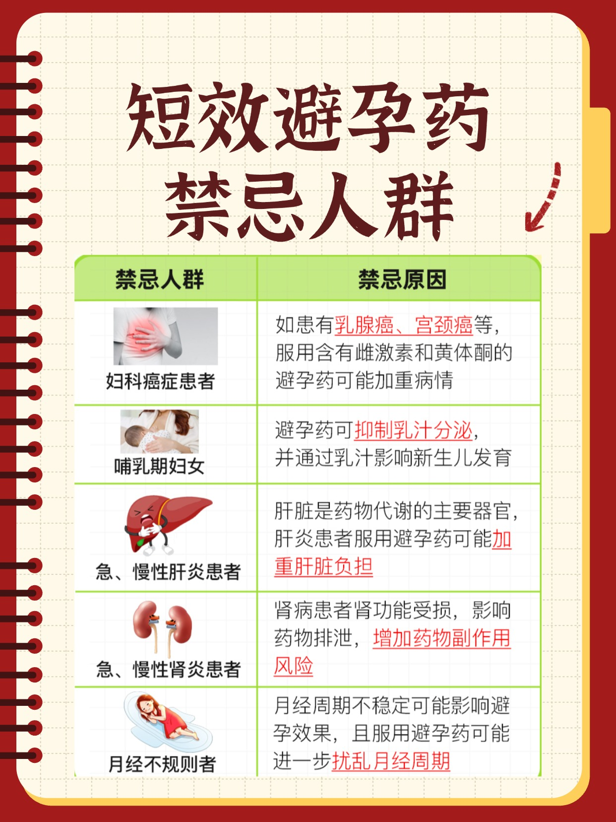包含双效片用法用量:每周最多吃几次?的词条-第2张图片-印淘网 包含双效片用法用量:每周最多吃几次?的词条-第2张图片-印淘网