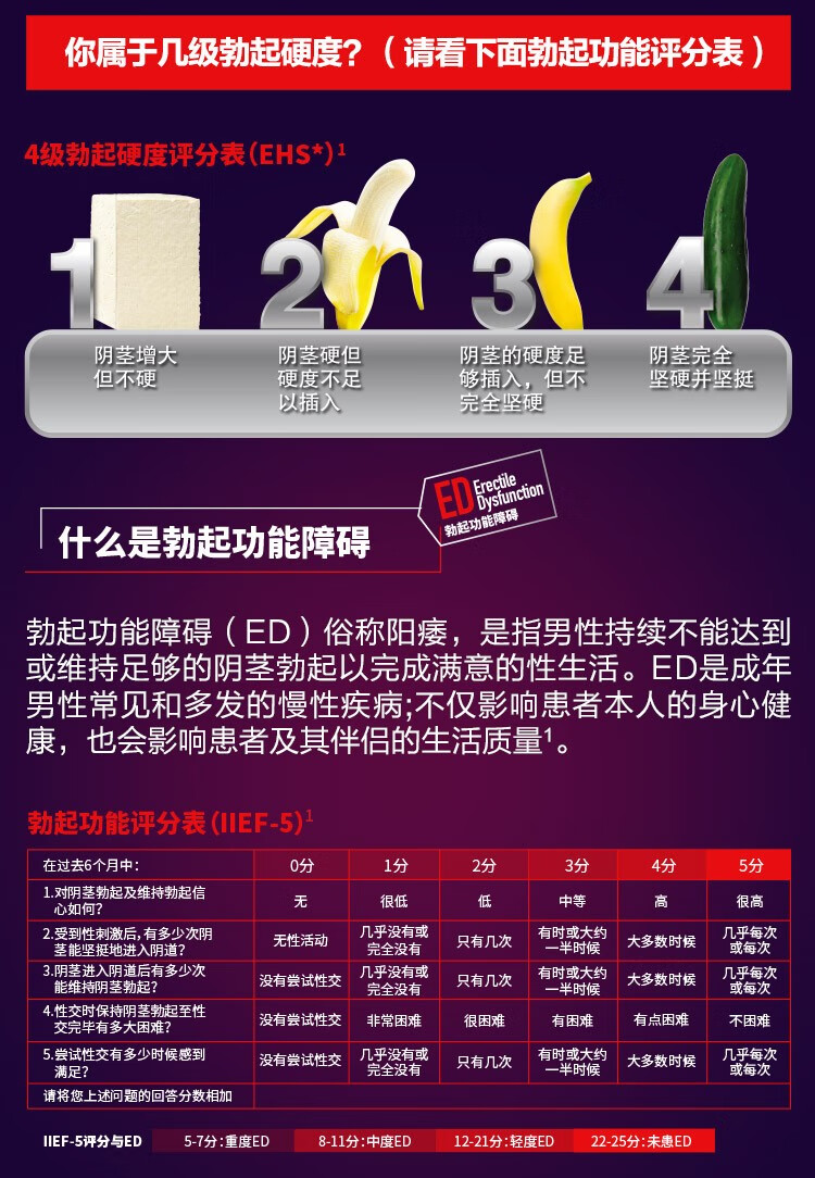包含印度双效片哪种效果好?根据你的需求选(硬度/延时/综合)的词条-第2张图片-印淘网 包含印度双效片哪种效果好?根据你的需求选(硬度/延时/综合)的词条-第2张图片-印淘网