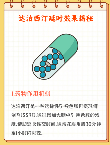 包含他达拉非20mg+达泊西汀60mg，超级希爱力最强版本的词条-第2张图片-印淘网