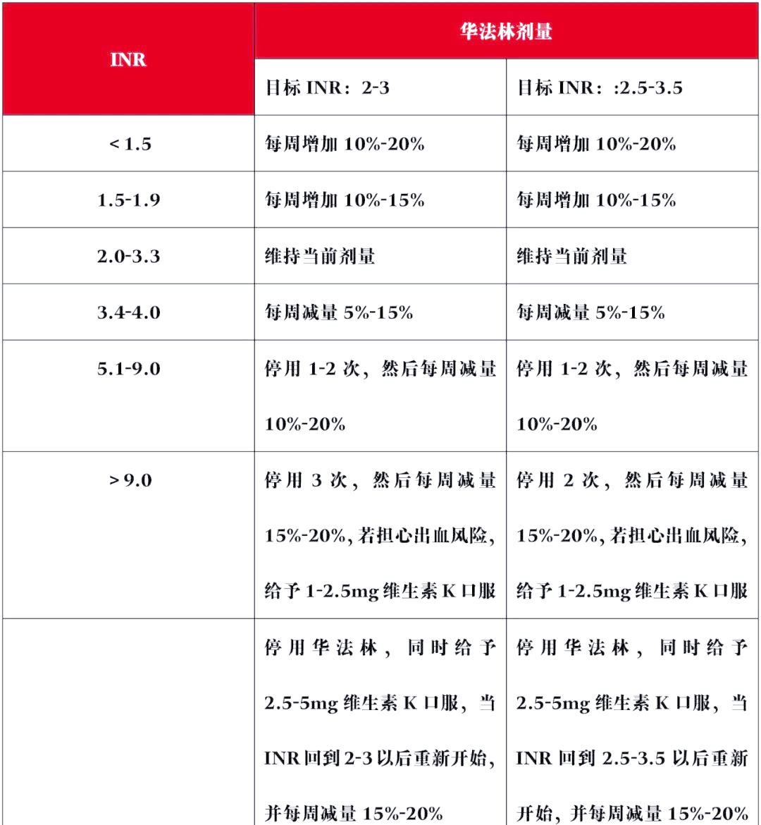 关于双效片用法用量:不同产品剂量差异表的信息-第2张图片-印淘网 关于双效片用法用量:不同产品剂量差异表的信息-第2张图片-印淘网