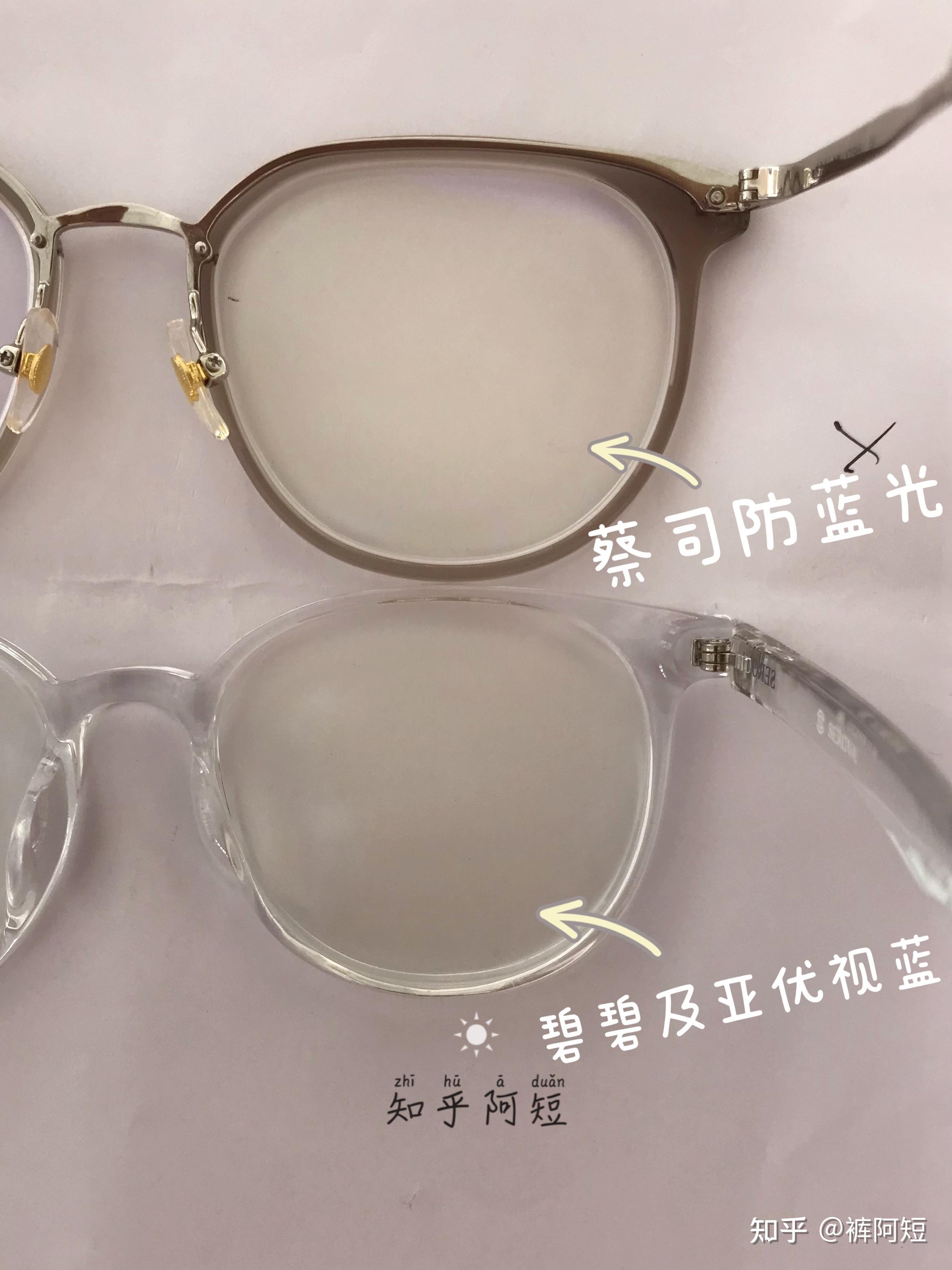 关于双效片副作用：视力模糊、蓝视症怎么办？的信息-第2张图片-印淘网